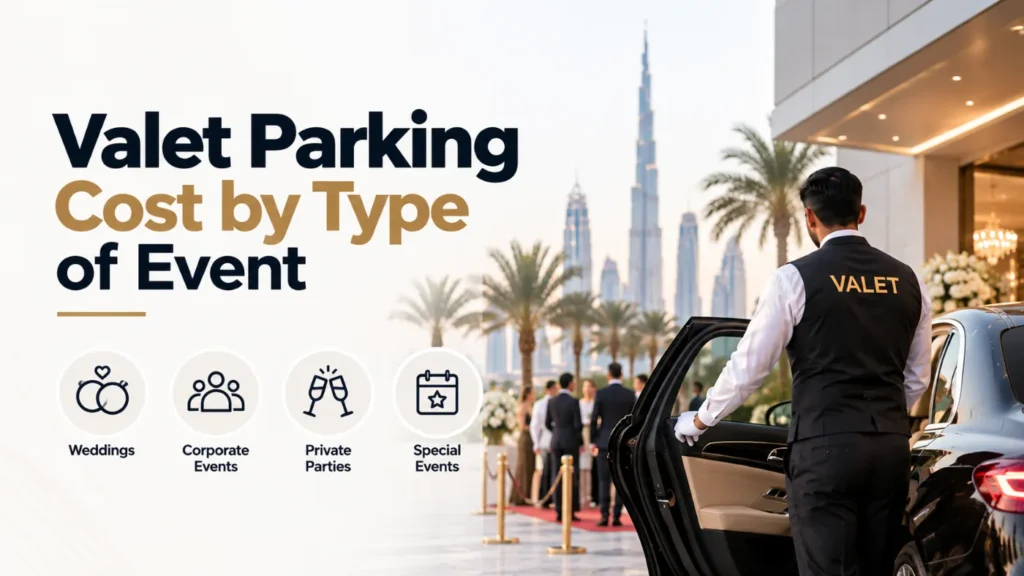 Valet parking cost by type of event: weddings, corporate events, private parties and special events
