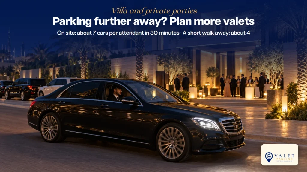 Valet attendant driving a guest car away from a villa party in Dubai, where parking further away means more valets are needed